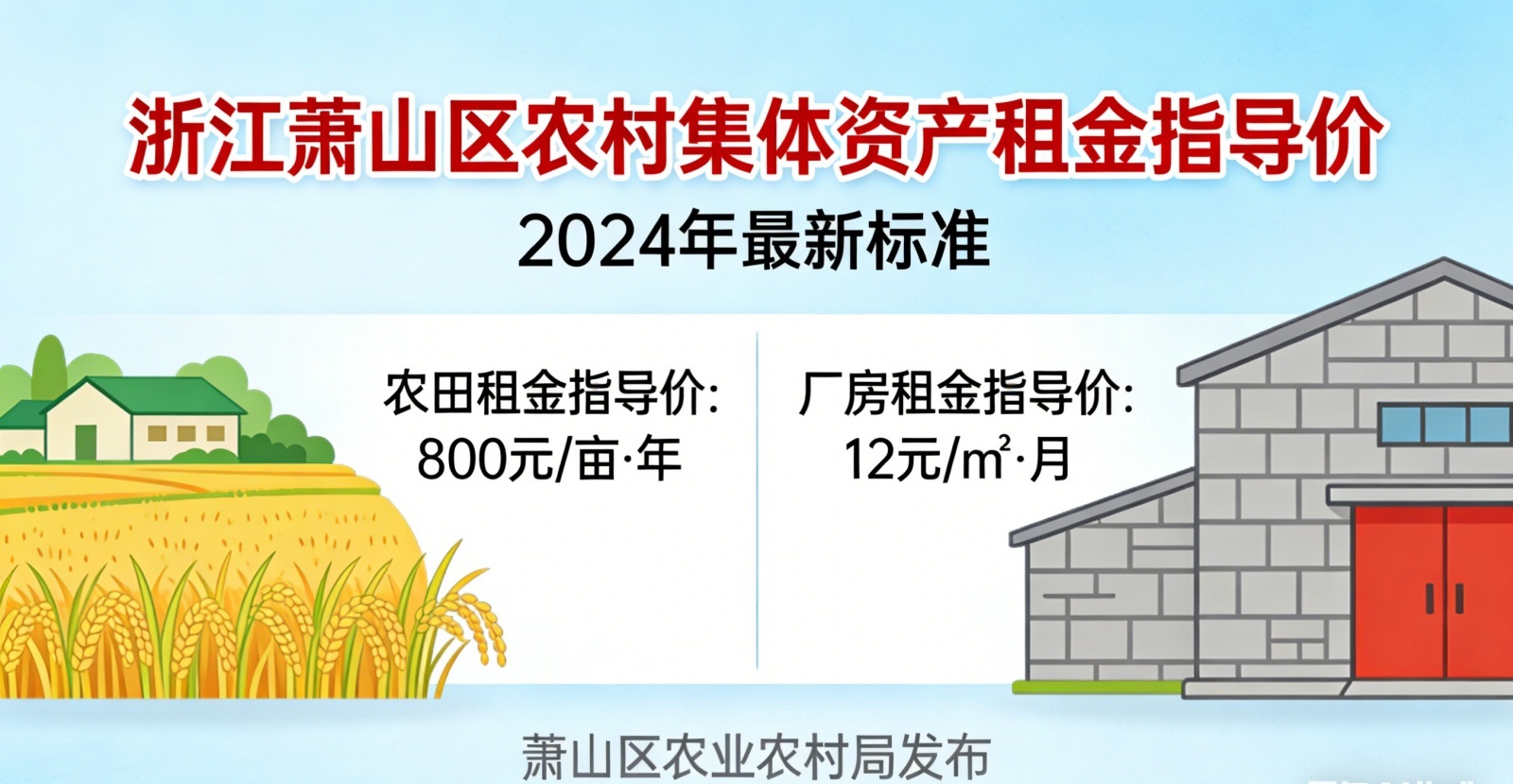 乡下住小程序:中央一号文件政策加持 乡村闲置农房租赁合规发展新赛道 (3).jpg